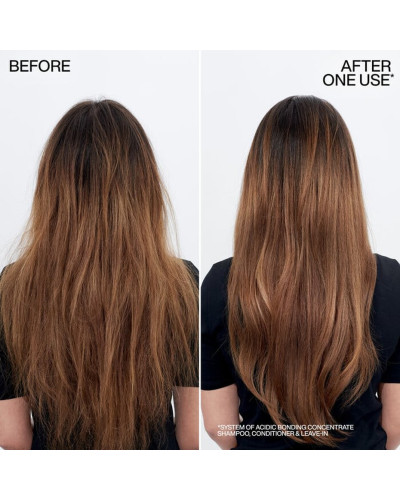 Несмываемый Укрепляющий Уход Redken Acidic Bonding Concentrate Leave‑In Treatment 150 мл