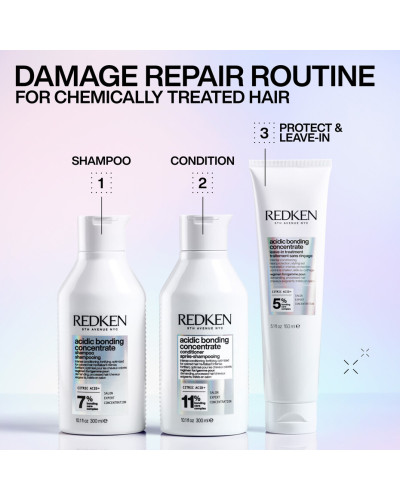Несмываемый Укрепляющий Уход Redken Acidic Bonding Concentrate Leave‑In Treatment 150 мл