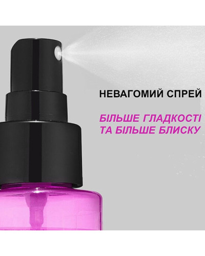 Термозахисний Спрей Redken Quick Blowout для Швидкого Сушіння та Об’єму 125 мл