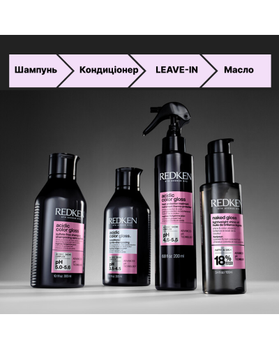 Термозахист для фарбованого волосся Redken Acidic Color Gloss Heat Protection Leave-In Treatment Spray 200 мл