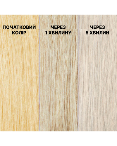 Фіолетовий шампунь Redken Color Extend Blondage Shampoo для блонду, проти жовтизни 300 мл