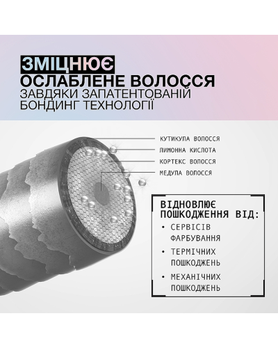 Кондиционер для восстановления повреждённых волос Redken Acidic Bonding Concentrate 500 мл