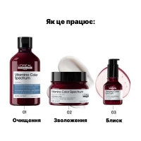 L'Oréal Professionnel Vitamino Color Spectrum Blue Dyes Shampoo Шампунь проти помаранчевих відтінків 300 мл.