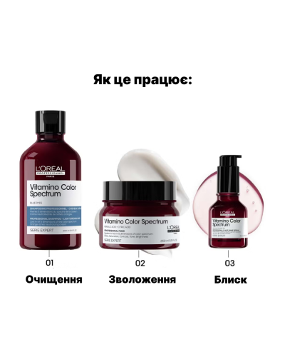 Шампунь против оранжевых оттенков блеск и холодный тон L'Oréal Professionnel Vitamino Color Spectrum Blue Dyes Shampoo 300 мл