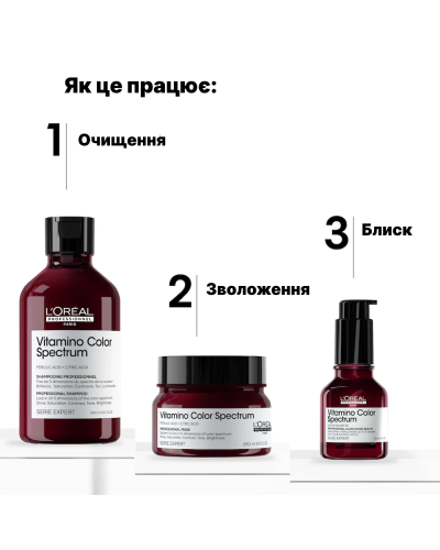Маска для фарбованого волосся, дзеркальний блиск і захист кольору - L'oreal Professionnel Expert Vitamino Color Spectrum Mask 250 мл
