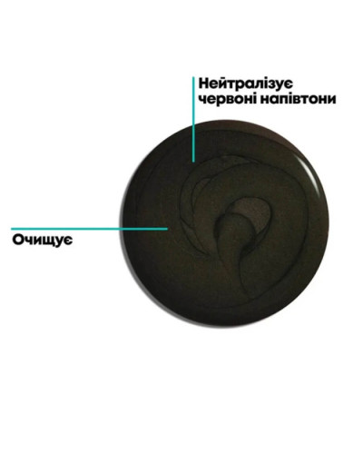 Matrix Dark Envy Green Shampoo, шампунь для нейтрализации нежелательных красных полутонов волос оттенков брюнет, 300мл