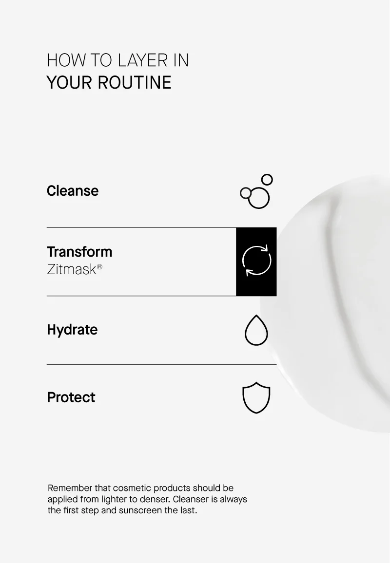 Серная маска Acnemy Zitmask BHA + Sulfur Anti-Blemish Sulfur Mask