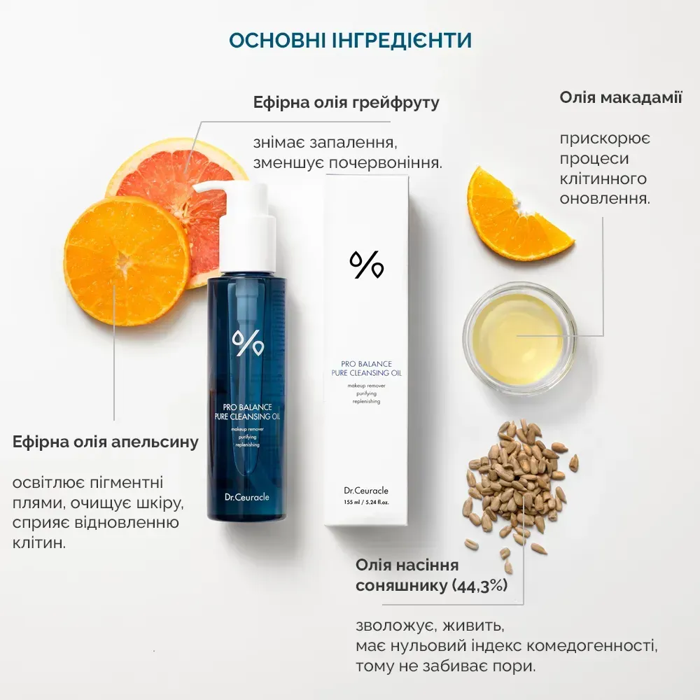 Dr.Ceuracle Pro Balance Pure Deep Cleansing Oil Очищающее гидрофильное масло с пробиотиками