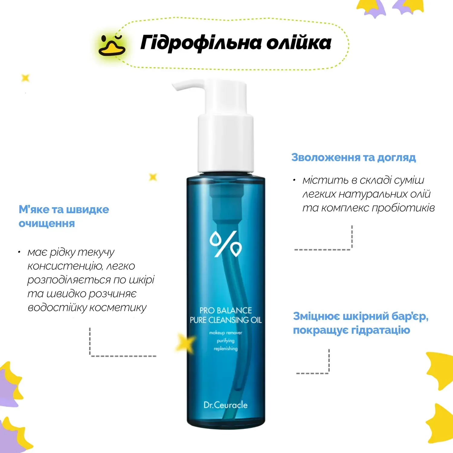 Dr.Ceuracle Pro Balance Cleansing Duo Set Набор для двухэтапного очищения кожи с пробиотиками