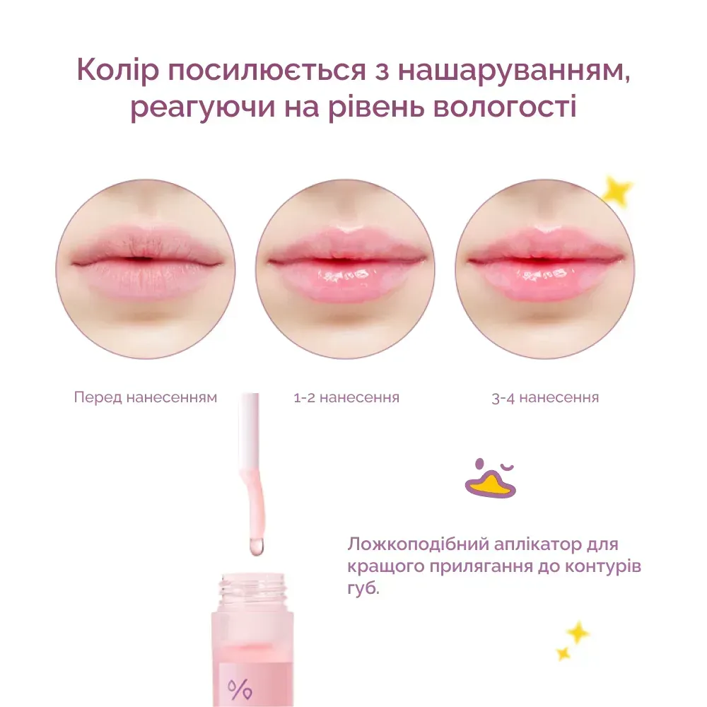 Dr.Ceuracle Vegan Active Berry Lip Oil Масло-блиск для губ з ресвератролом та екстрактом журавлини