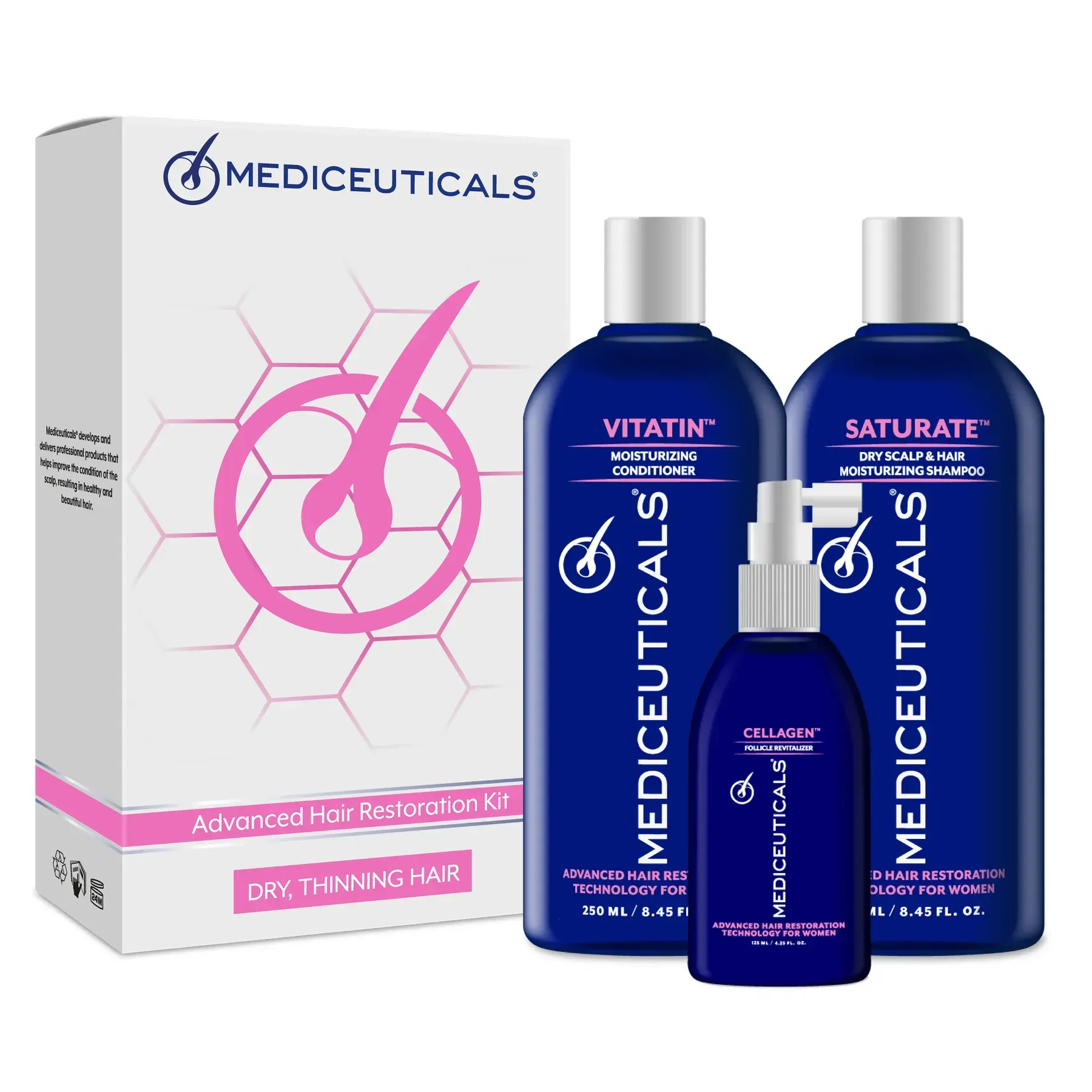 Mediceuticals Advanced Hair Restoration Kit for Women (Dry Hair)  Набір для стимуляції росту волосся у жінок (сухе волосся)