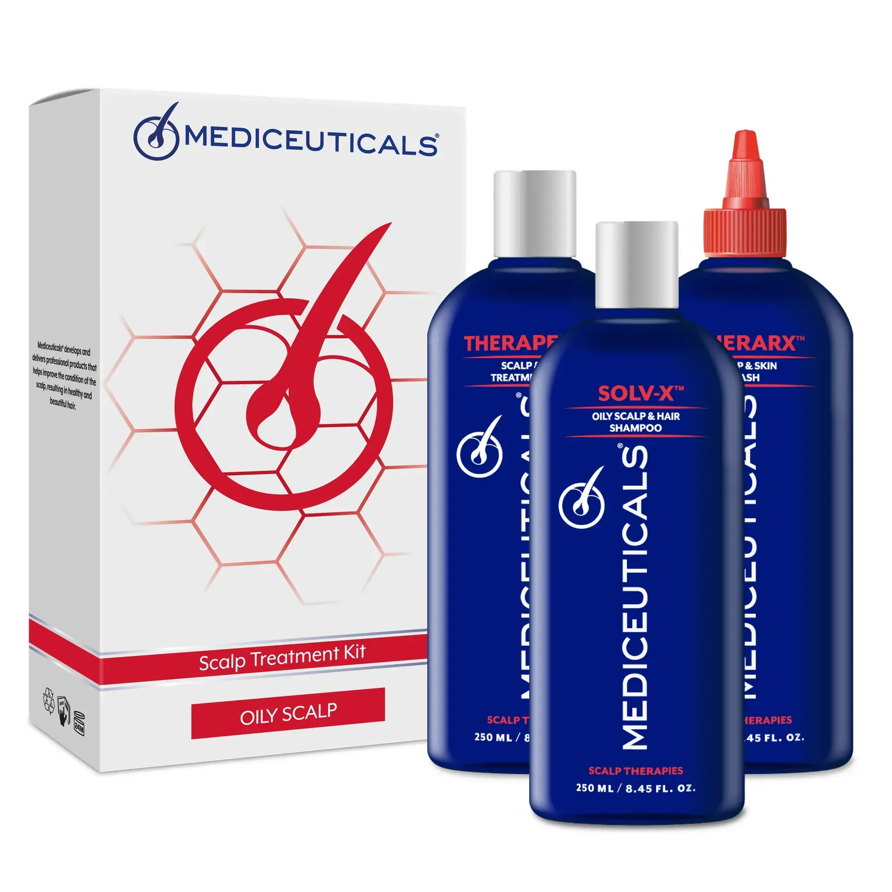 Mediceuticals Scalp Treatment Kit Oily — Набір для догляду за шкірою голови